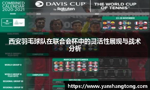 西安羽毛球队在联合会杯中的灵活性展现与战术分析