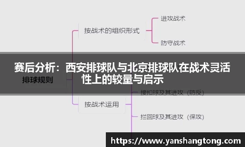 一竞技APP